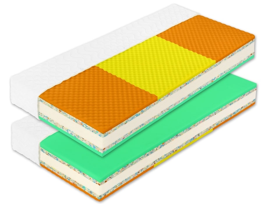 Matrace HEUREKA PLUS 80x200x20 cm, 1+1 ZDARMA