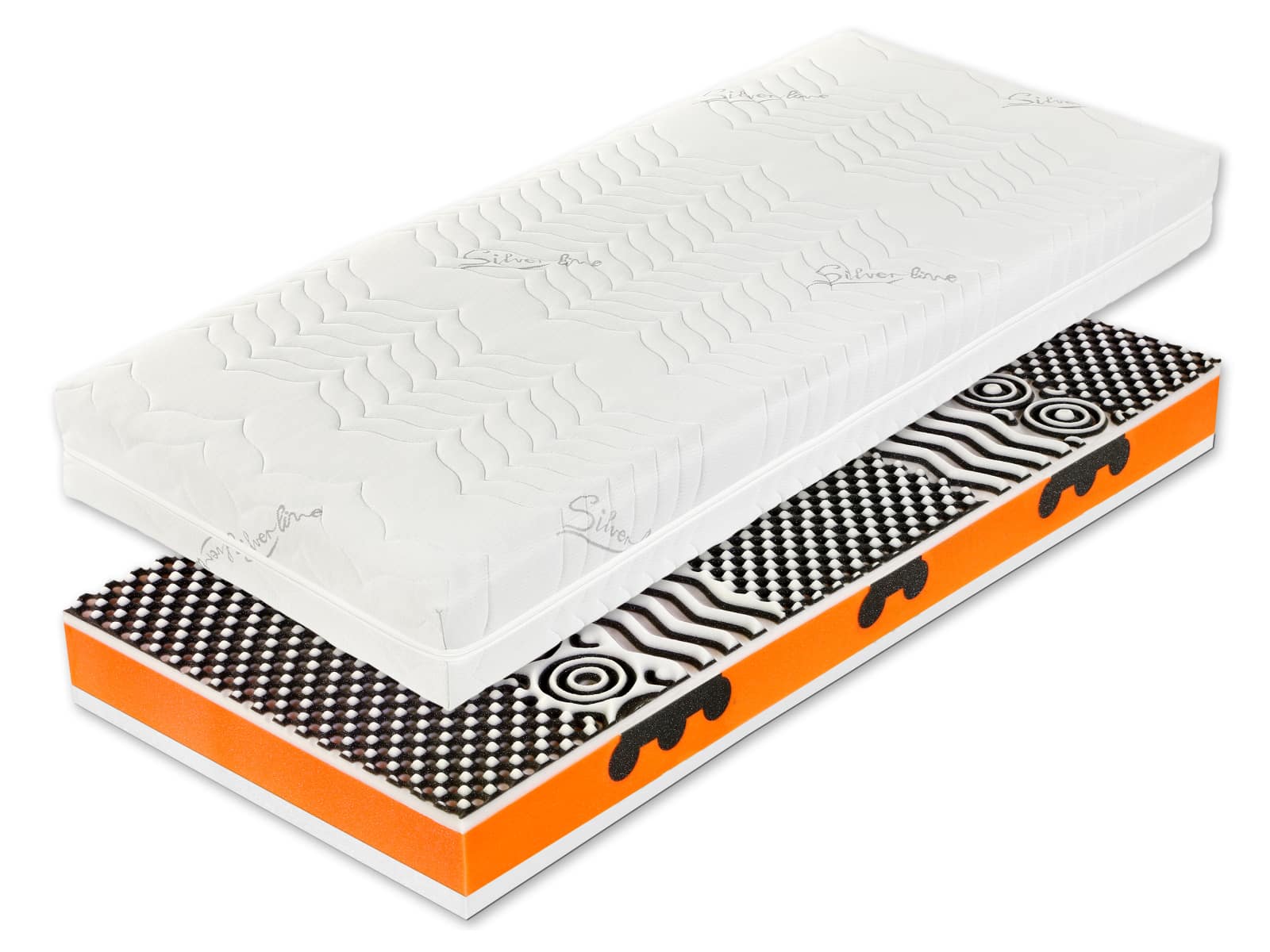 Matrace TRIKER 80x200x20 cm, 1+1 ZDARMA