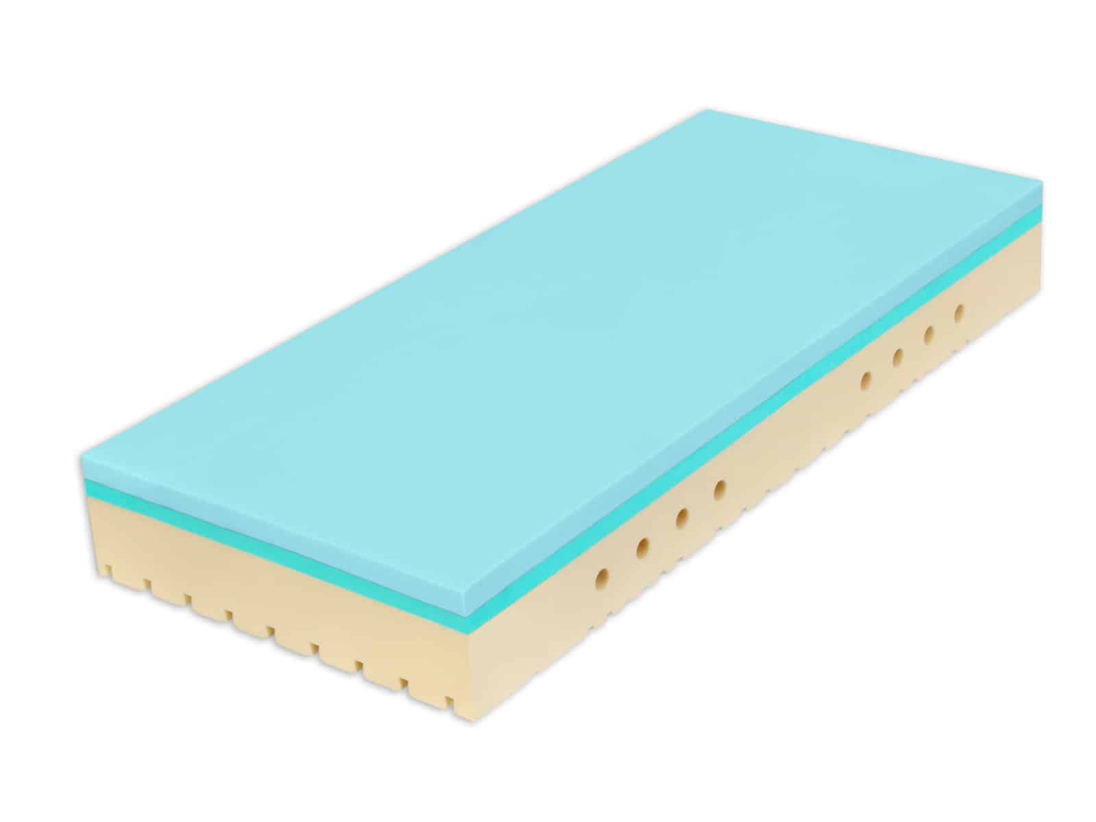 Matrace SUPER FOX BLUE Classic 140x200x22 cm