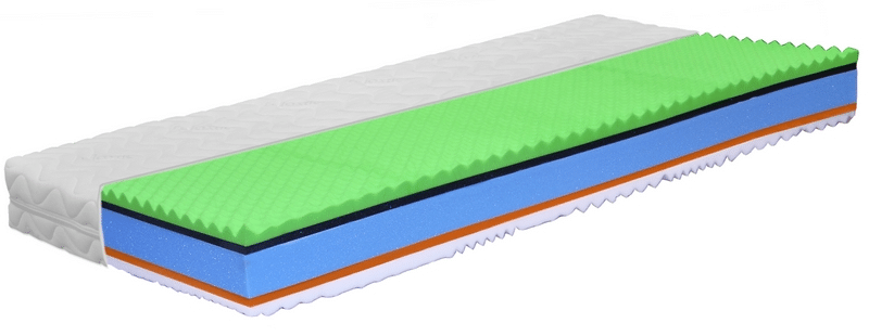 Matrace Medixo Spa 90x200 cm