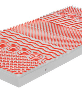 Matrace Medixo Easy 90x200 cm