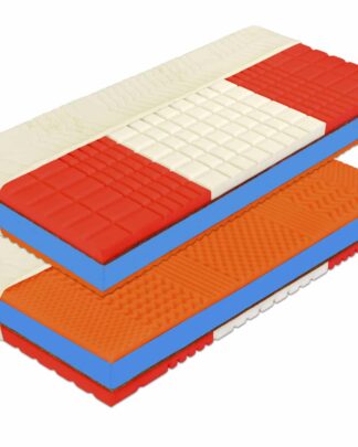 Sconto Matrace MASIV 24