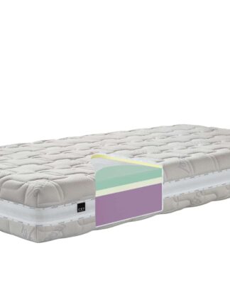 Sconto Matrace SWISS AVENT