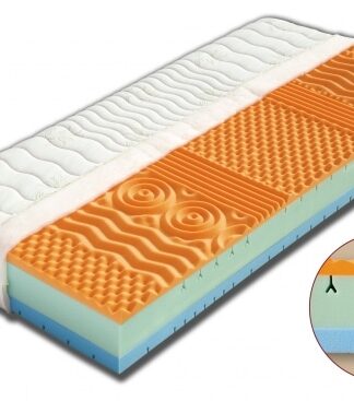 Matrace z bio pěny Caprisa Dřevočal + 1 x polštář Lukáš zdarma 200 x 90 Aloe Vera