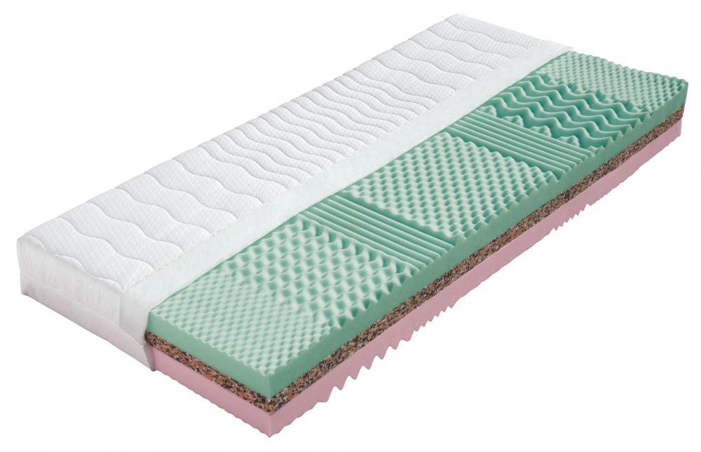 Sendvičová matrace Lima Dřevočal Medicott 180 x 200 cm