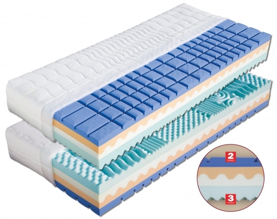 Matrace z bio pěny Zoe + 1x polštář Lukáš ZDARMA Dřevočal 180 x 200 cm Lyocell
