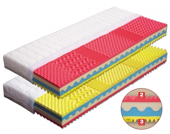 Antibakteriální matrace Martina + 1x polštář Lukáš ZDARMA Dřevočal 180 x 200 cm Lyocell