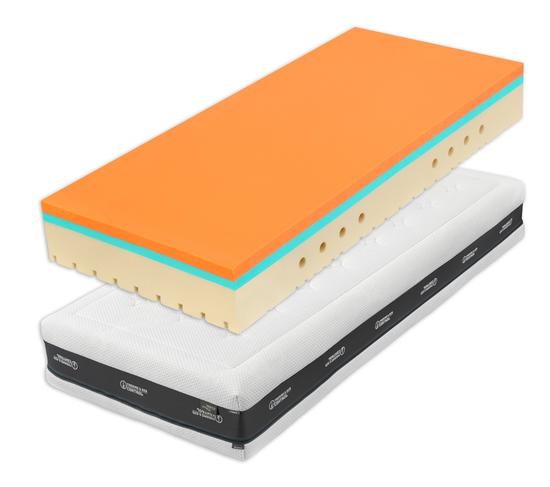 Matrace 1+1 zdarma Tropico Super Fox 100 x 200 cm 28 cm Wellness