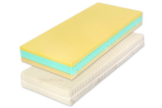 Matrace 1+1 zdarma Tropico Kolos 100 x 200 cm