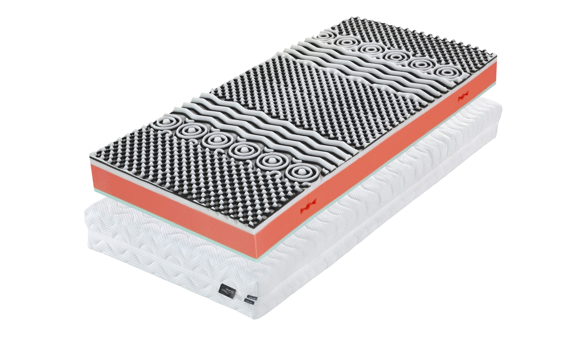 Sconto Matrace LUND FLEX 14