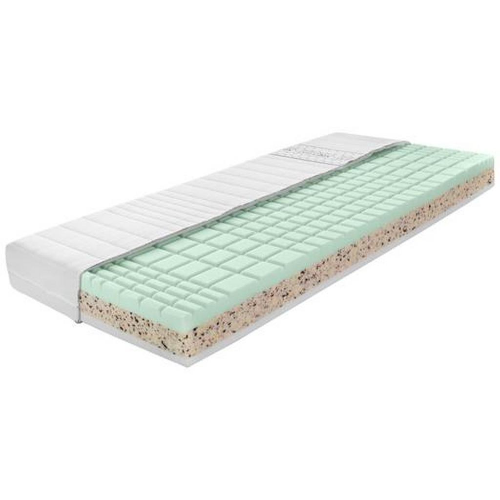 Möbelix Matrace Antipress