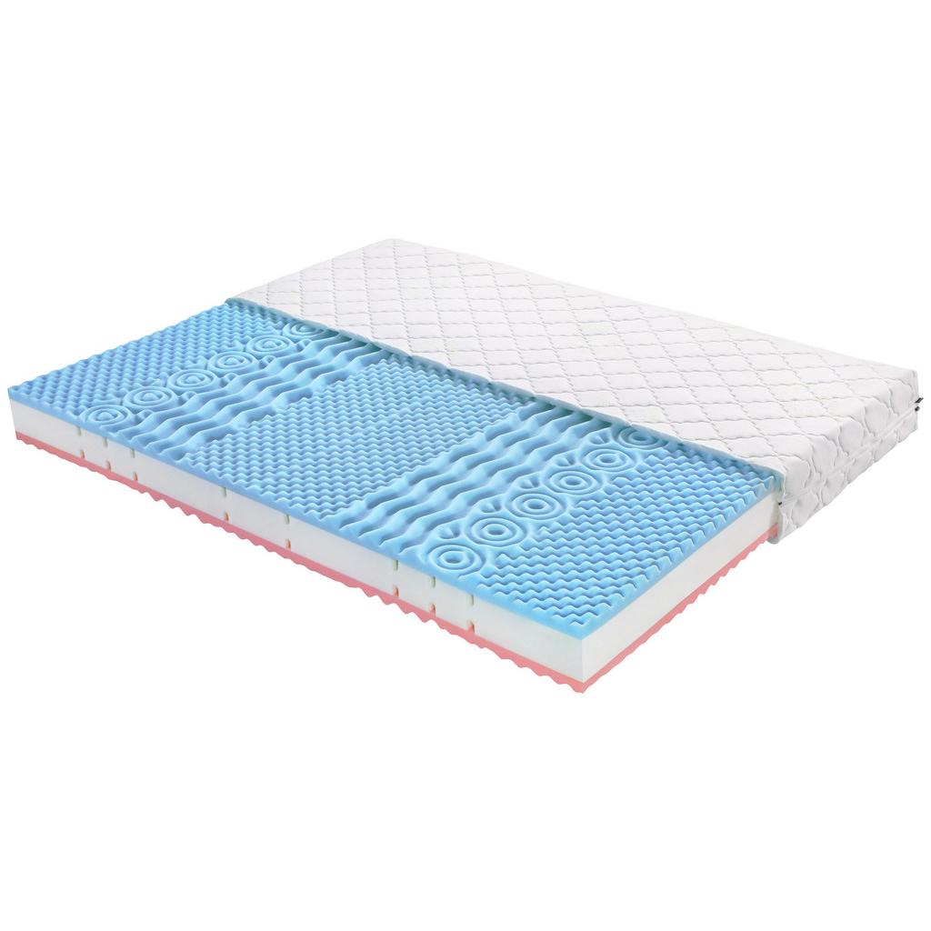 Möbelix Matrace Pro Alergiky Hypoallergen Relax