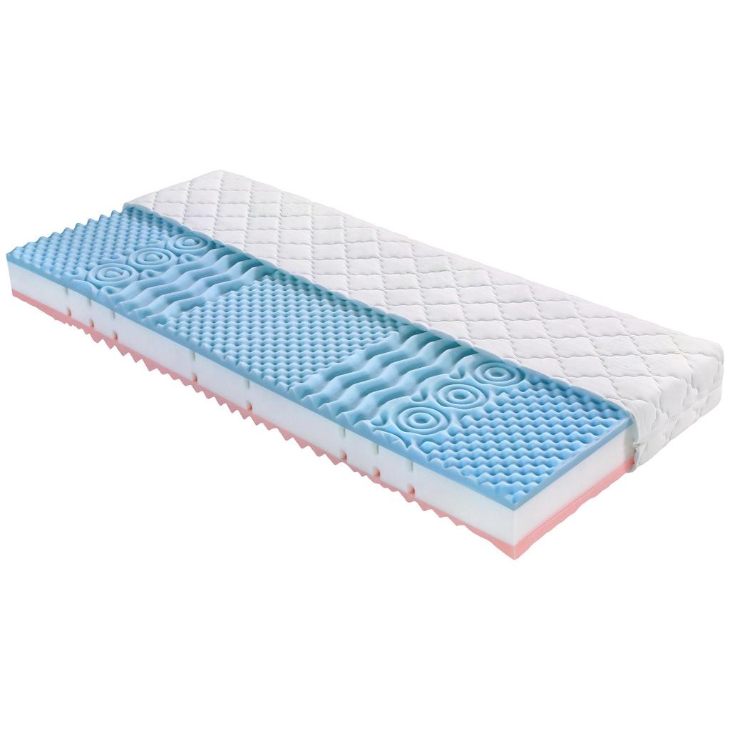Möbelix Matrace Pro Alergiky Hypoallergen Relax