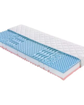 Möbelix Matrace Pro Alergiky Hypoallergen Relax