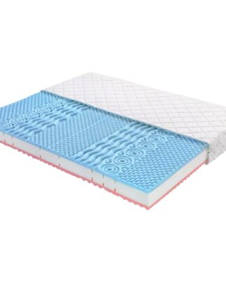 Möbelix Matrace Pro Alergiky Hypoallergen Relax