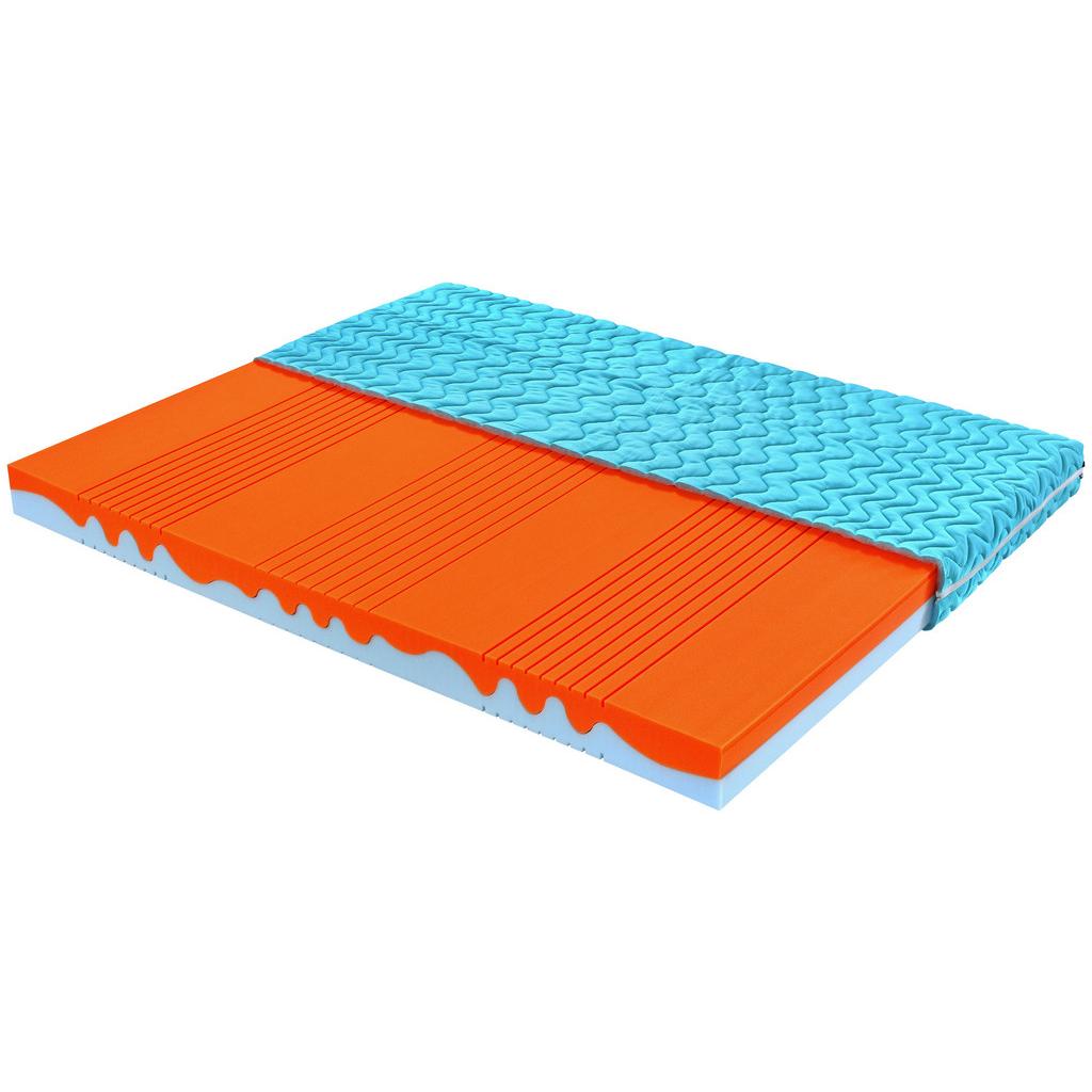 Möbelix Matrace Viva Kid Blue