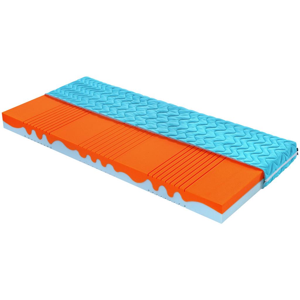 Möbelix Matrace Viva Kid Blue