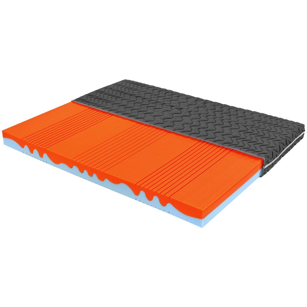 Möbelix Matrace Viva Kid Grey