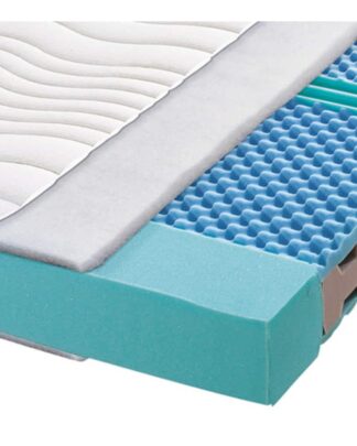 XXXLutz Matrace Ze Studené Pěny 90/200 Cm Sleeptex