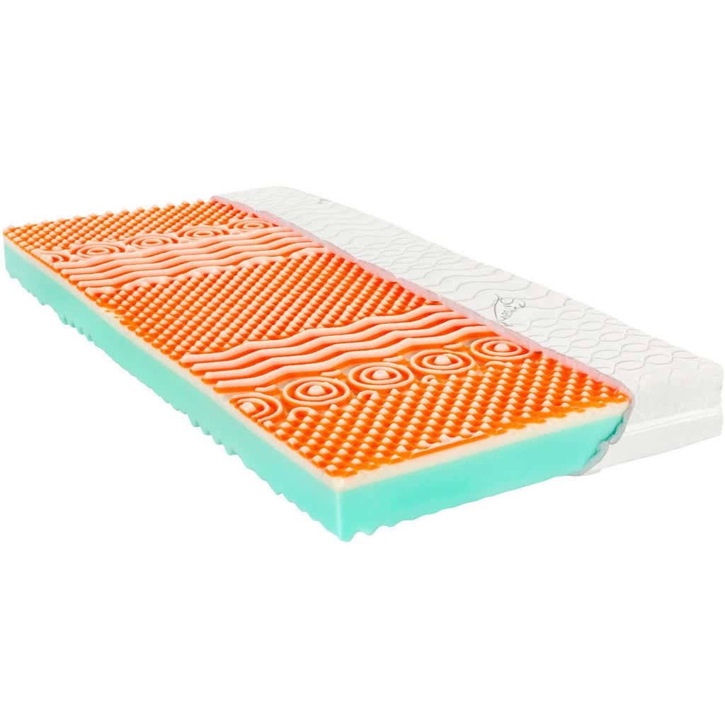 XXXLutz Matrace 90/200 Cm Sleeptex