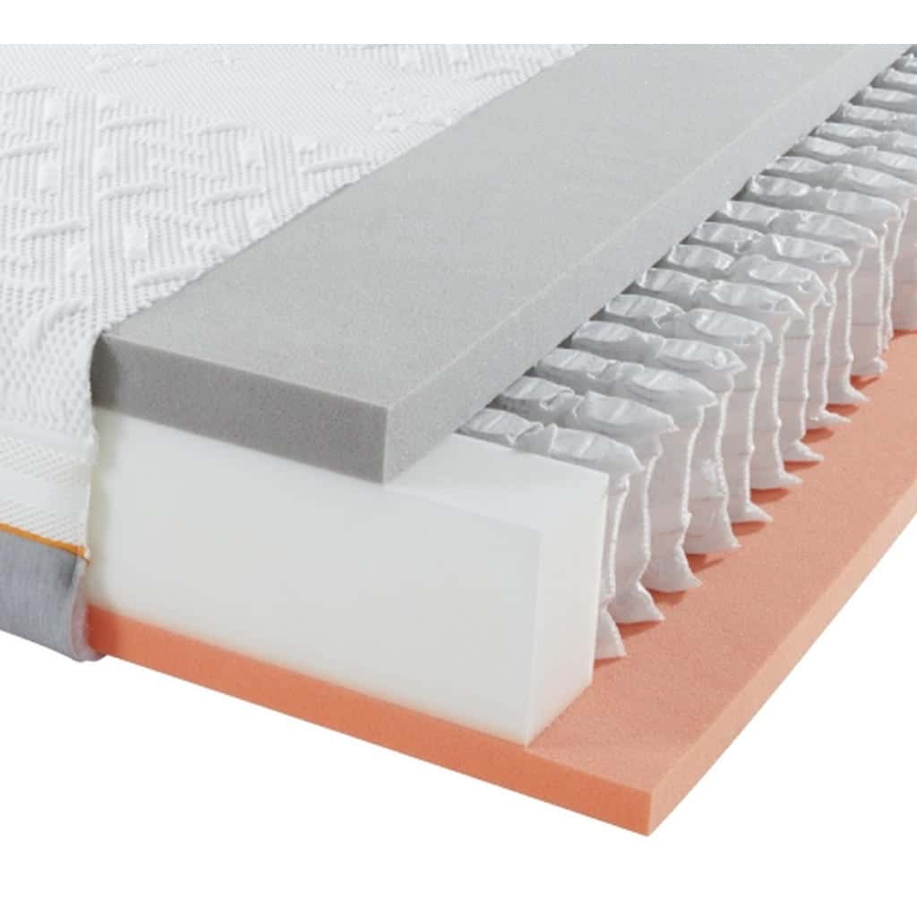 XXXLutz Gel. Taštičková Pruž. Matrace 90/200 Cm Sembella