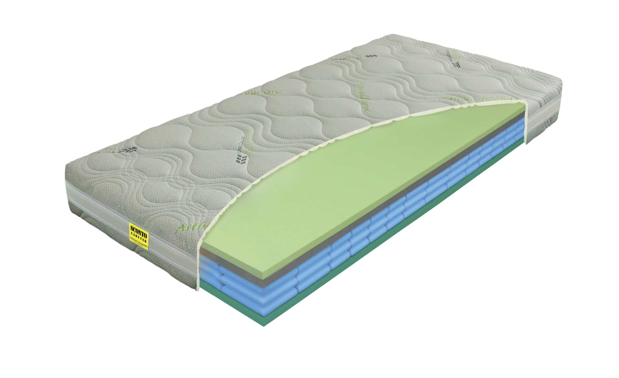 Sconto Matrace IMPERIA